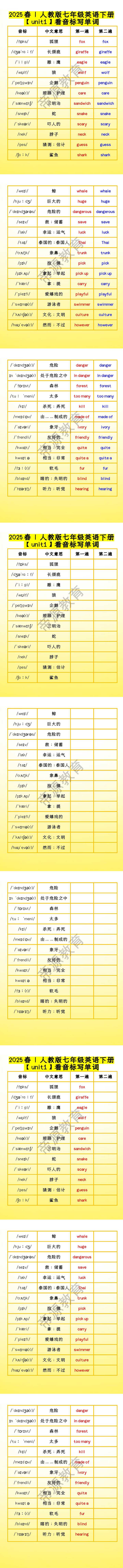 2025春 | 人教版七年级英语下册【unit1】看音标写单词