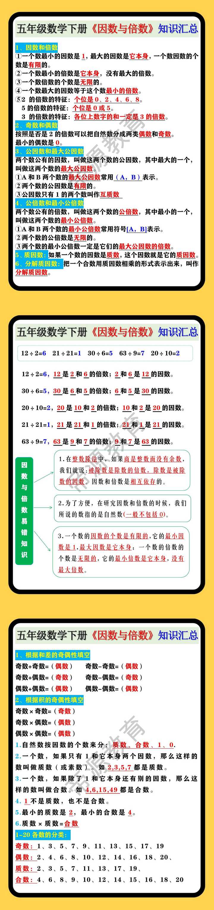 五年级数学下册《因数与倍数》知识汇总