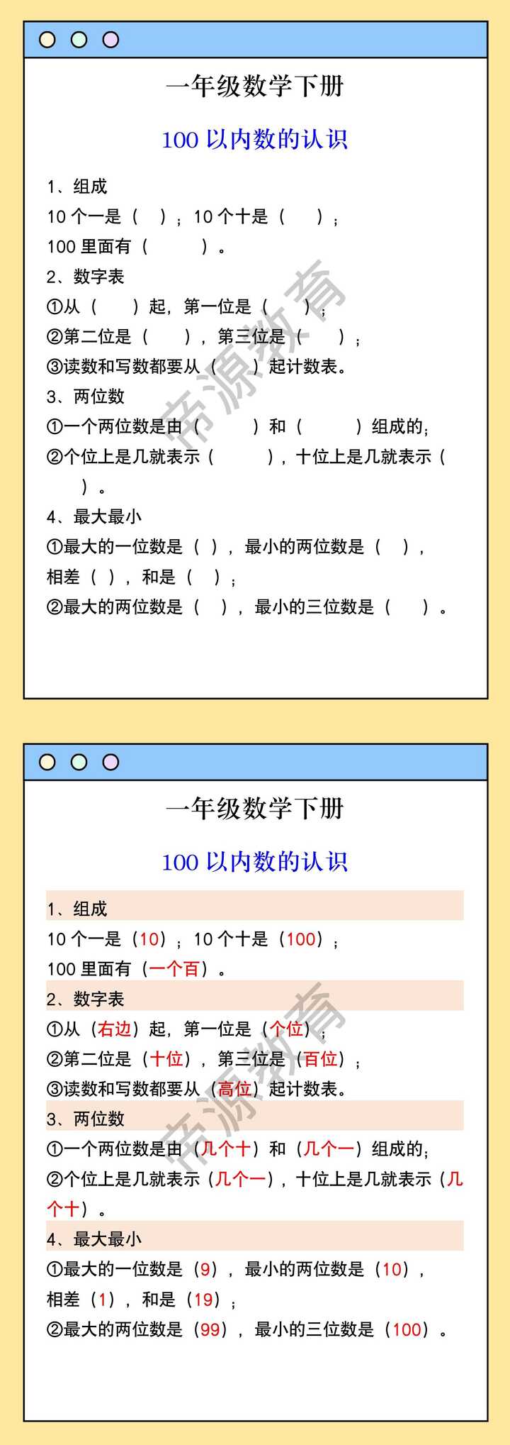 一年级数学下册 100以内数的认识