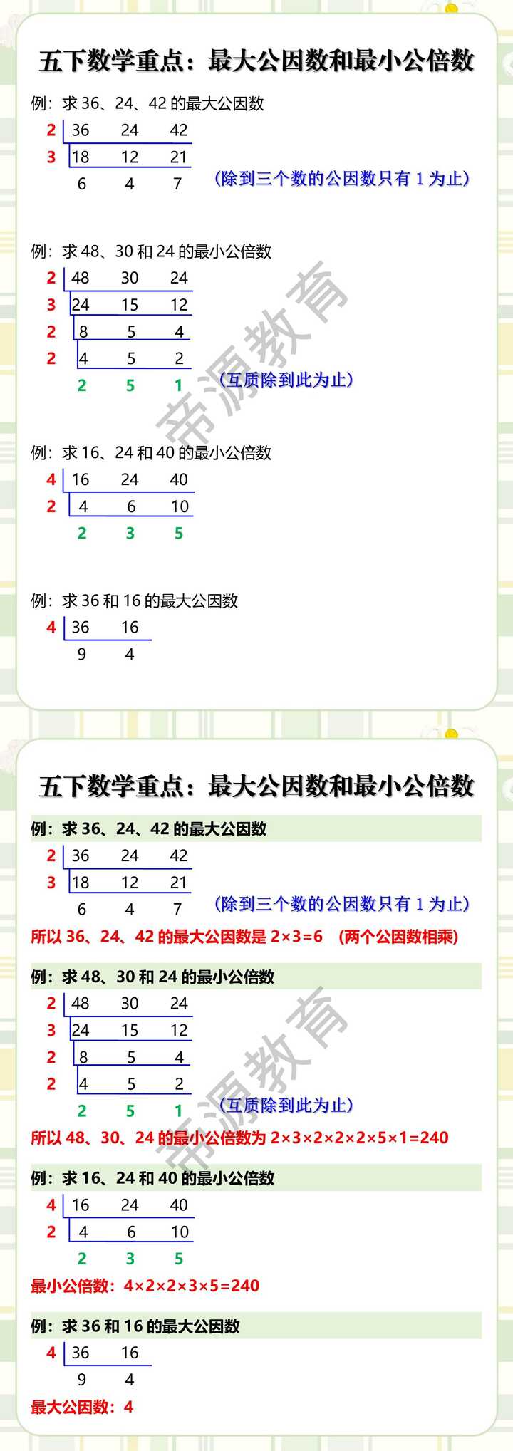 五年级下册数学重点最大公因数和最小公倍数