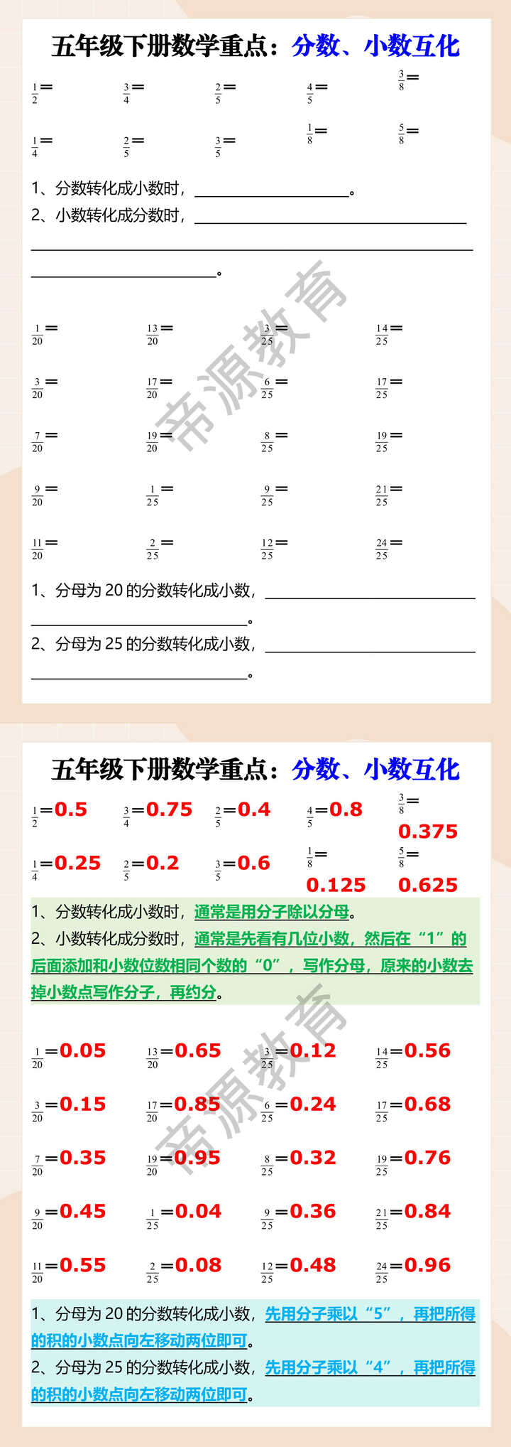 五年级下册数学重点：分数、小数互化