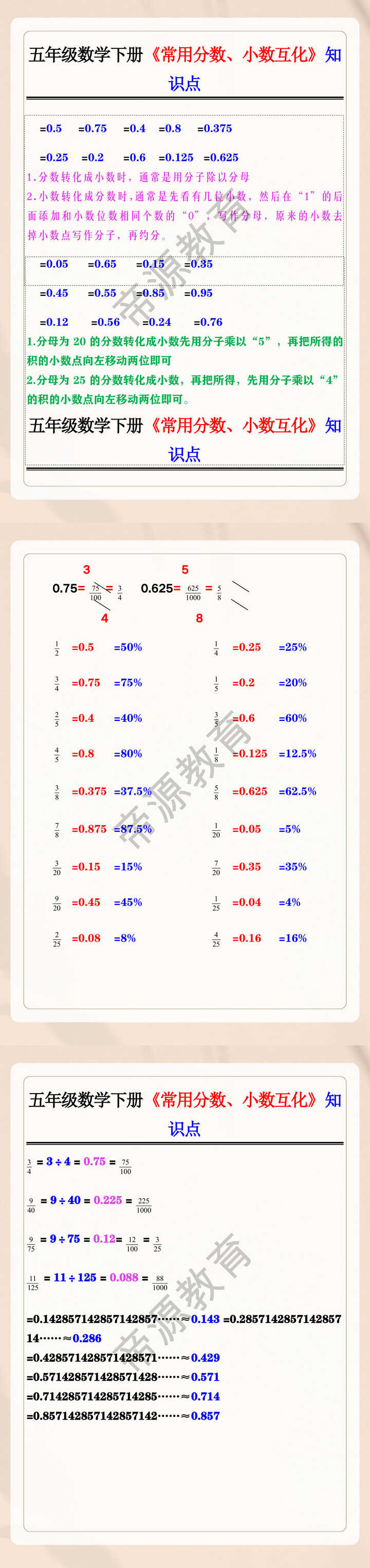 五年级数学下册《常用分数、小数互化》知识点