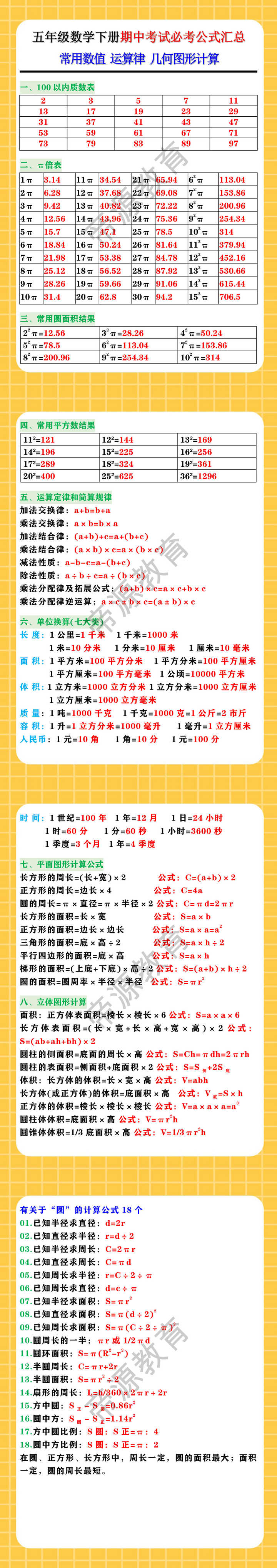五年级数学下册期中考试必考公式汇总