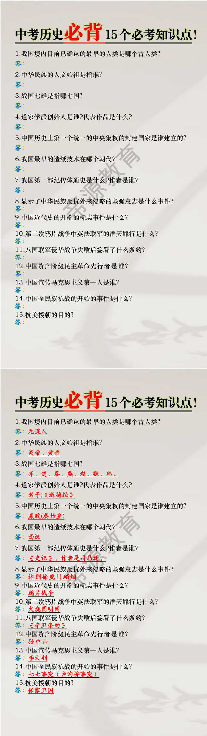 中考历史必背15个必考知识点