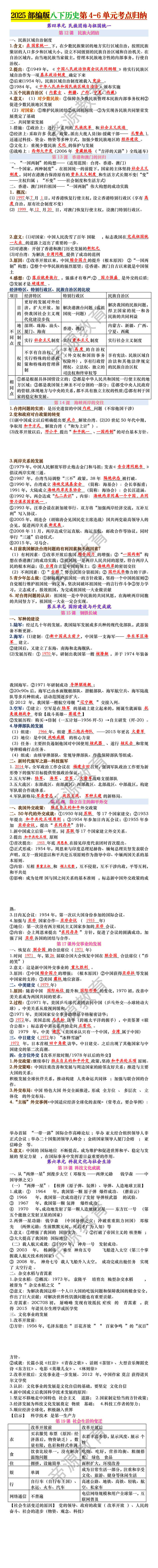 八下历史第4-6单元考点归纳