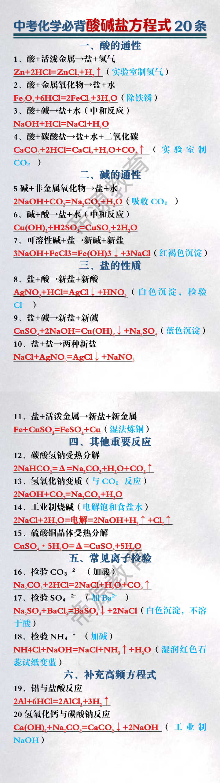 中考化学必背酸碱盐方程式20条