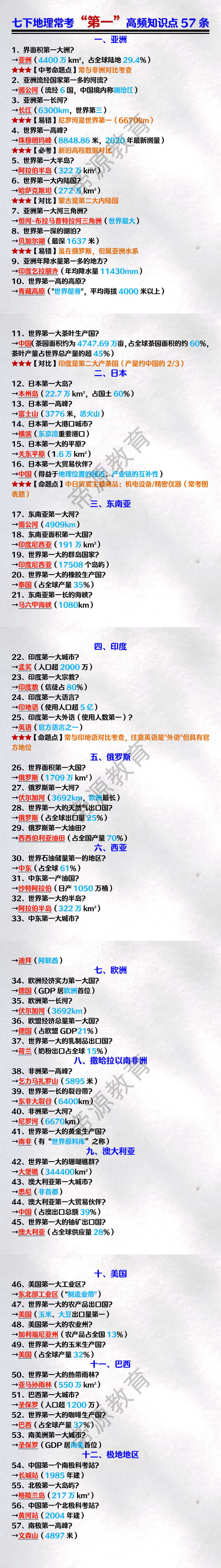七下地理常考“第一”高频知识点57条