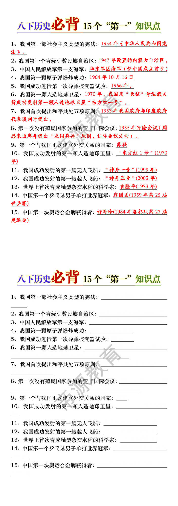 八下历史必背15个“第一”知识点