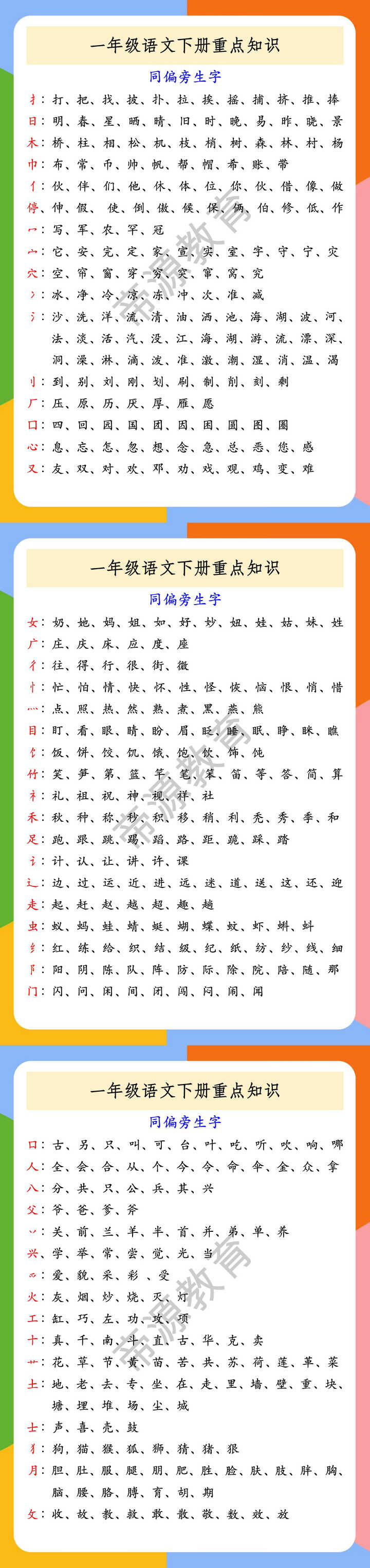 一年级语文下册重点知识 同偏旁生字