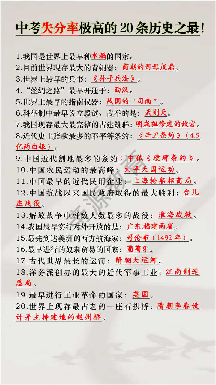 中考失分率极高的20条历史之最