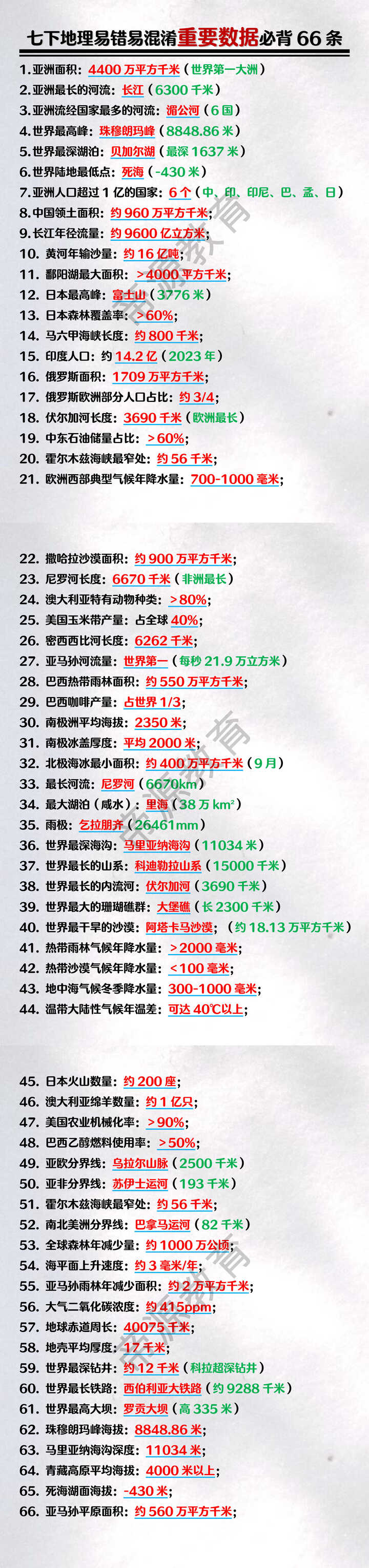 七下地理易错易混淆重要数据必背66条