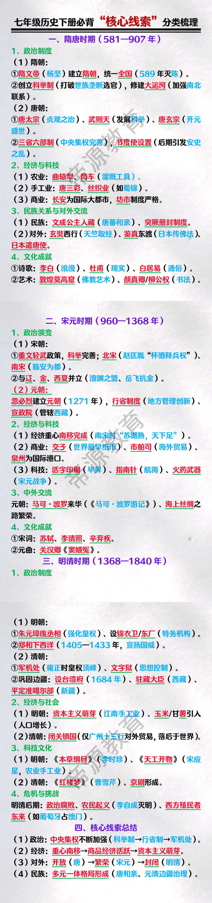 七年级历史下册必背“核心线索”分类梳理
