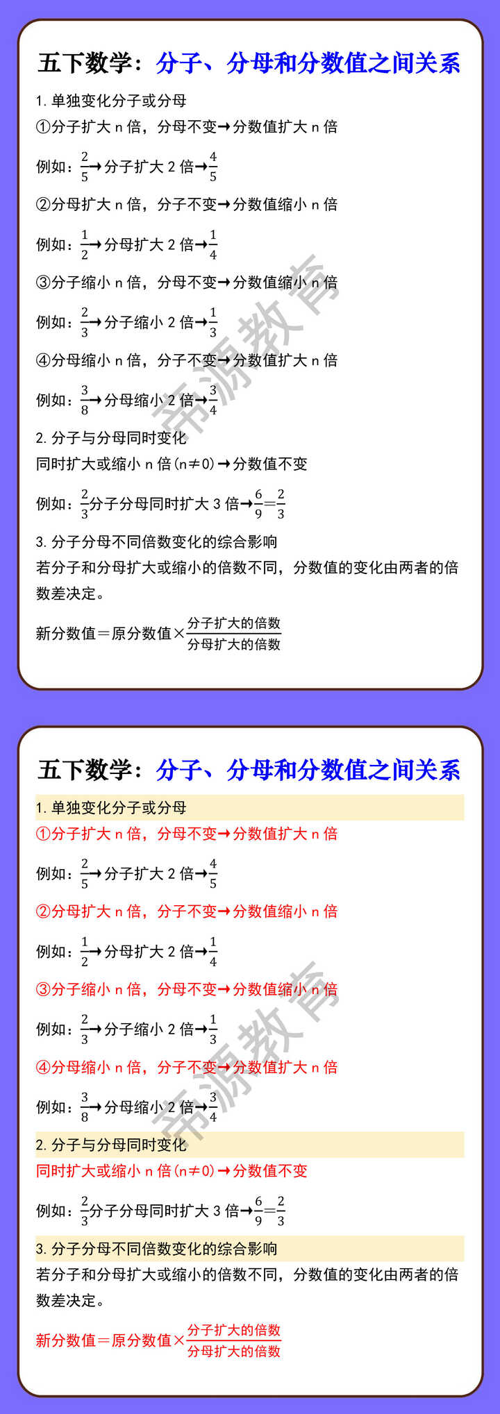 五下数学：分子、分母和分数值之间关系