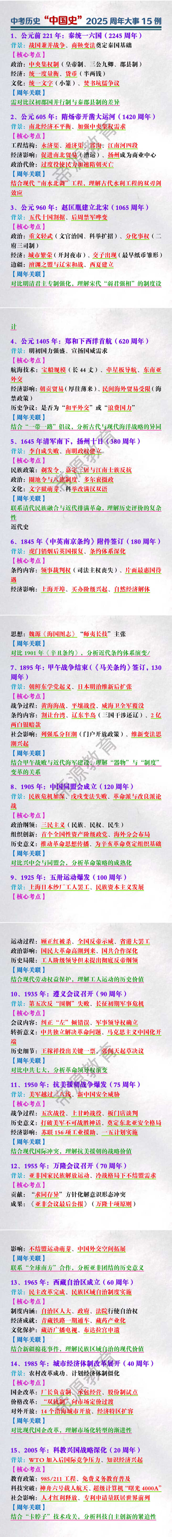 中考历史“中国史”2025周年大事15例