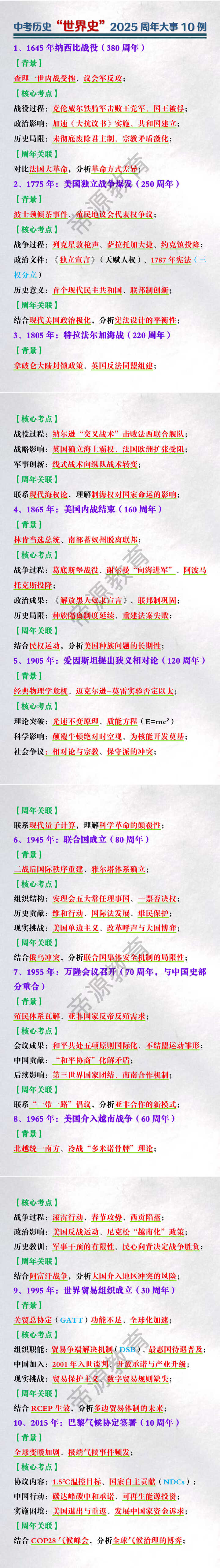 中考历史“世界史”2025周年大事10例