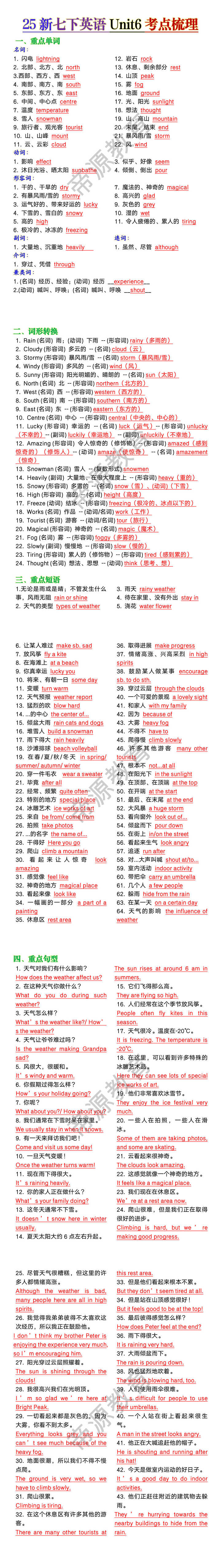 七下英语Unit6考点梳理