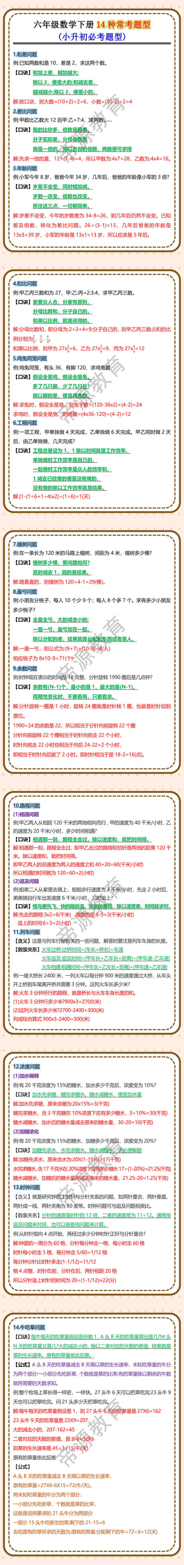六年级数学下册14种常考题型 (小升初必考题型)