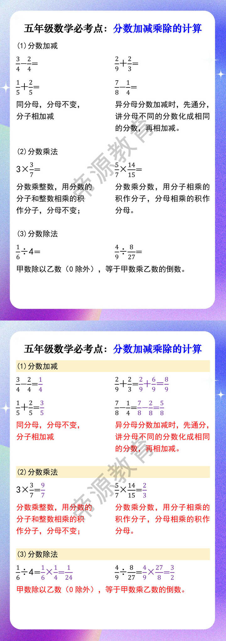 五年级数学必考点：分数加减乘除的计算