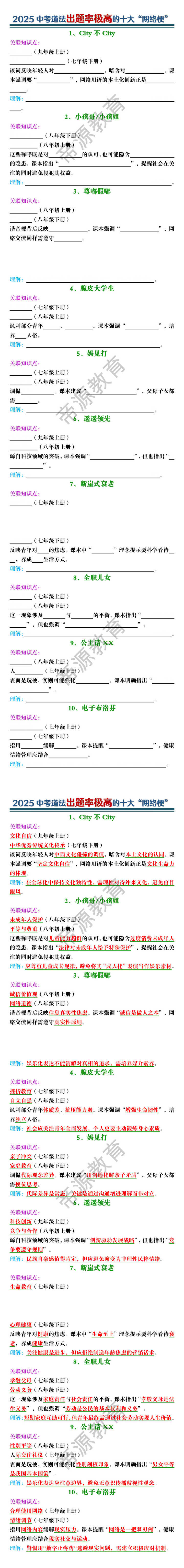 2025中考道法出题率极高的十大“网络梗”