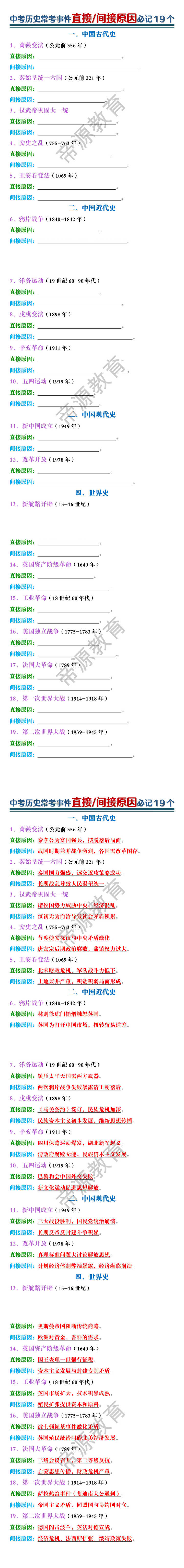 中考历史常考事件直接/间接原因必记19个