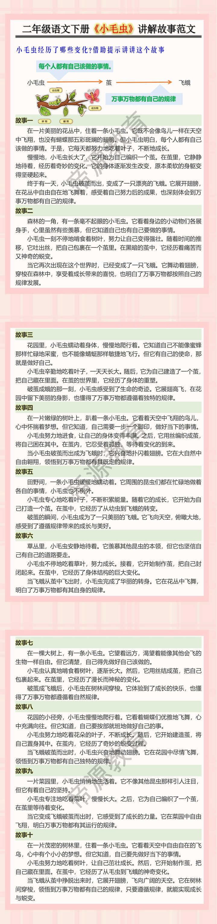 二年级语文下册《小毛虫》讲解故事范文