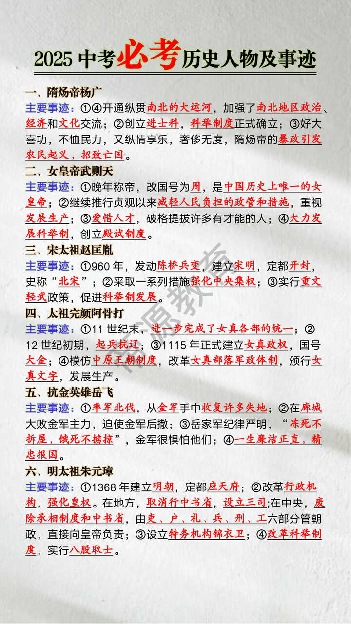2025中考必考历史人物及事迹