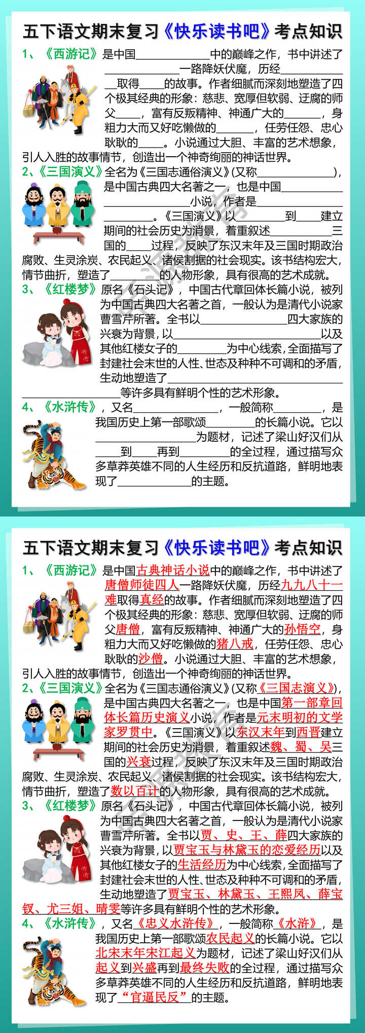 五下语文期末复习《快乐读书吧》考点知识