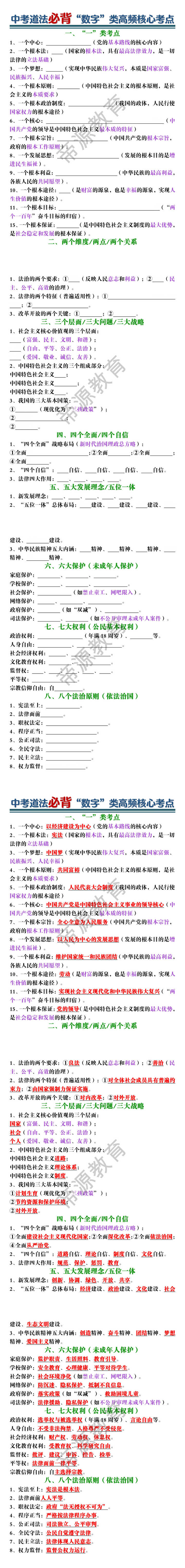 中考道法必背“数字”类高频核心考点