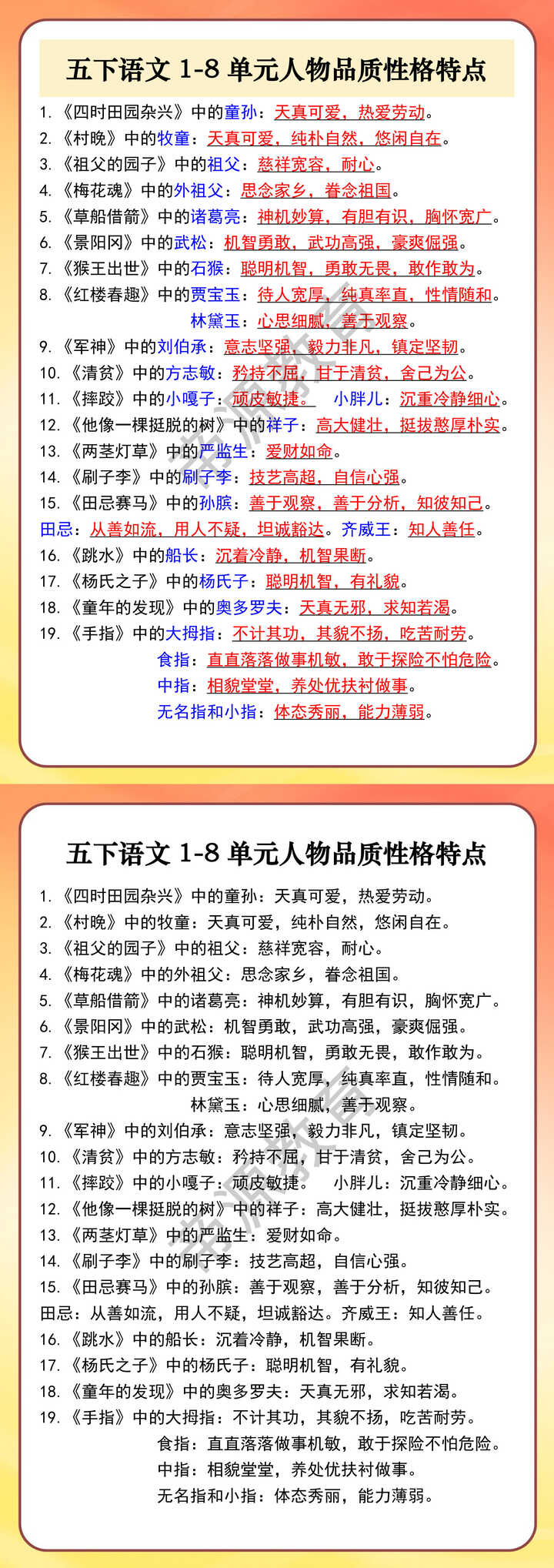 五下语文1-8单元人物品质性格特点
