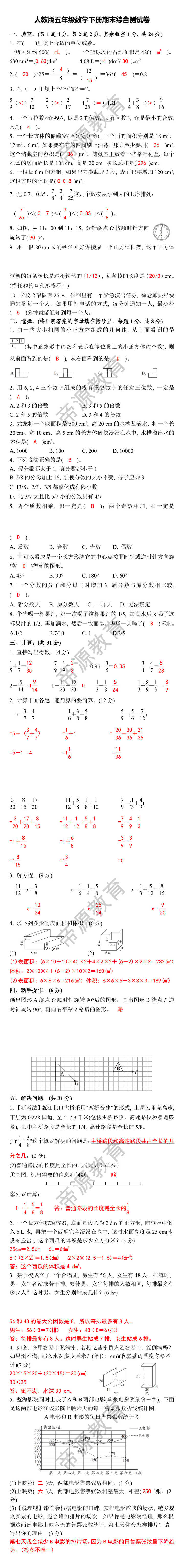 人教版五年级数学下册期末综合测试卷