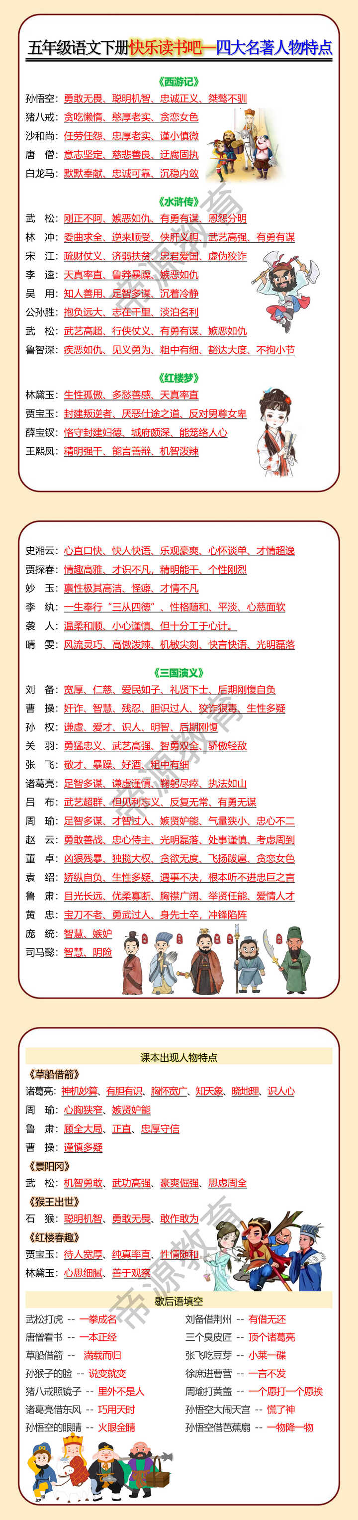 五年级语文下册快乐读书吧--四大名著人物特点