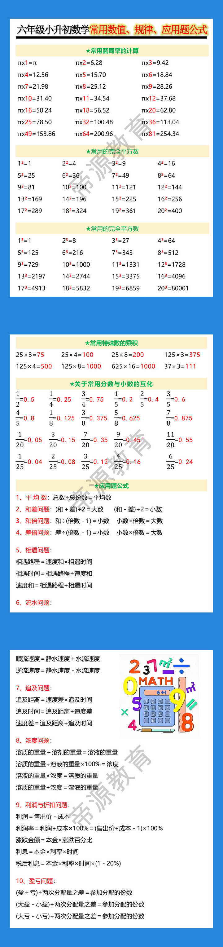 六年级小升初数学常用数值、规律、应用题公式