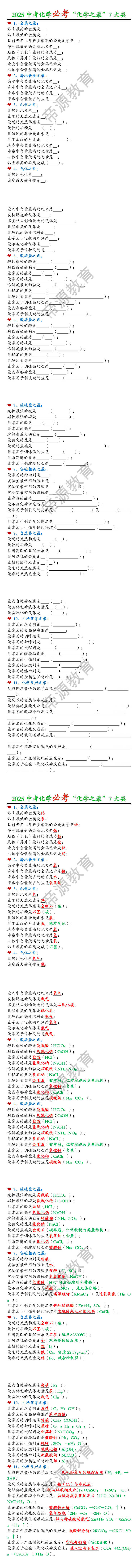 2025中考化学必考“化学之最”7大类