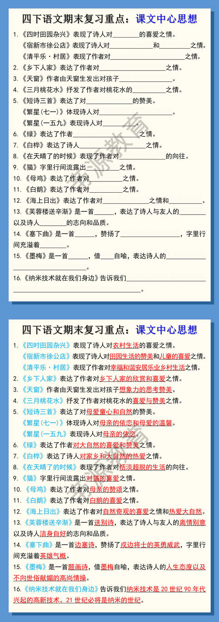 四下语文期末复习重点：课文中心思想归纳