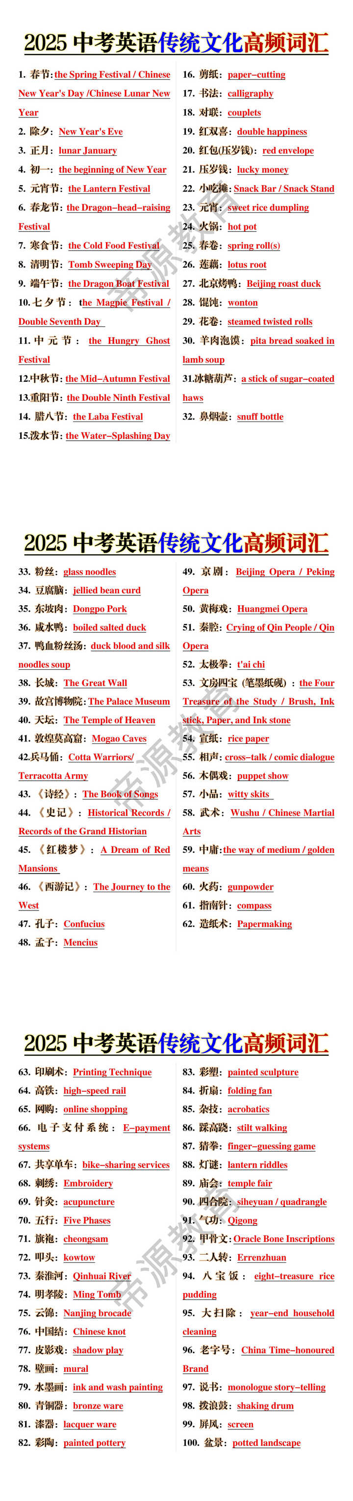 2025中考英语传统文化高频词汇