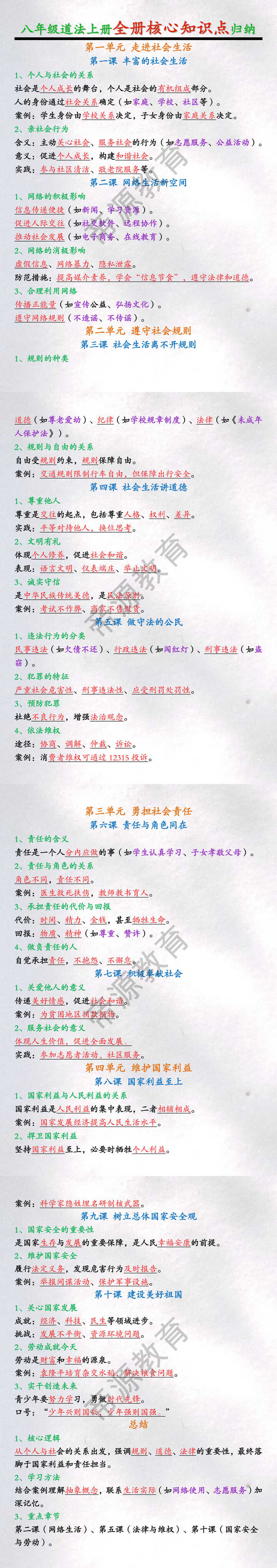 八年级道法上册全册核心知识点归纳