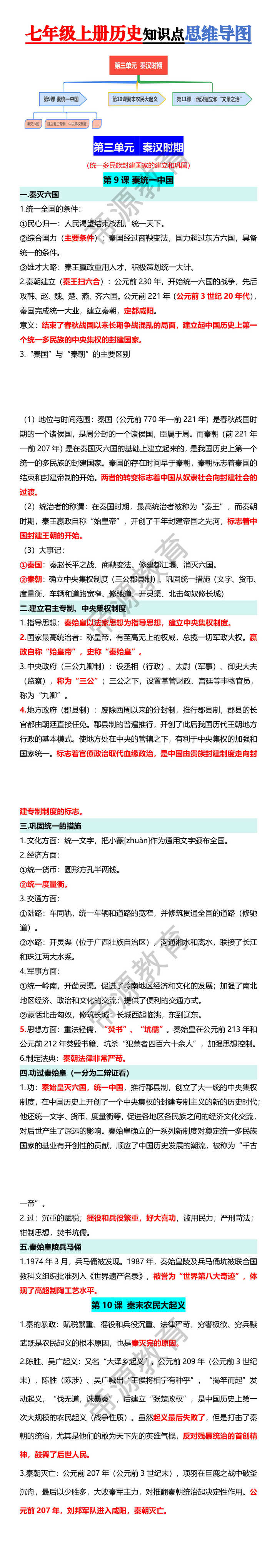 七年级上册历史知识点思维导图