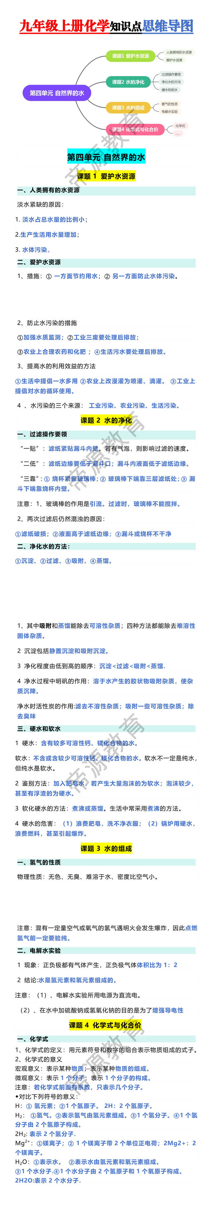 九年级上册化学知识点思维导图