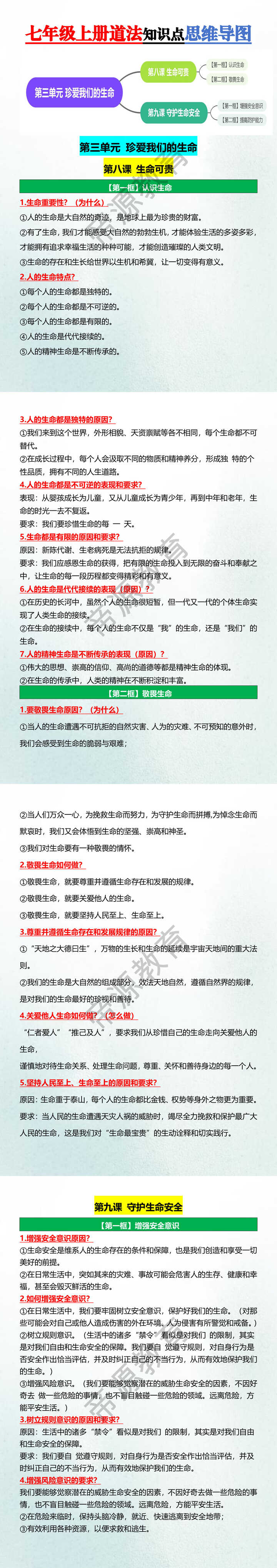 七年级上册道法知识点思维导图