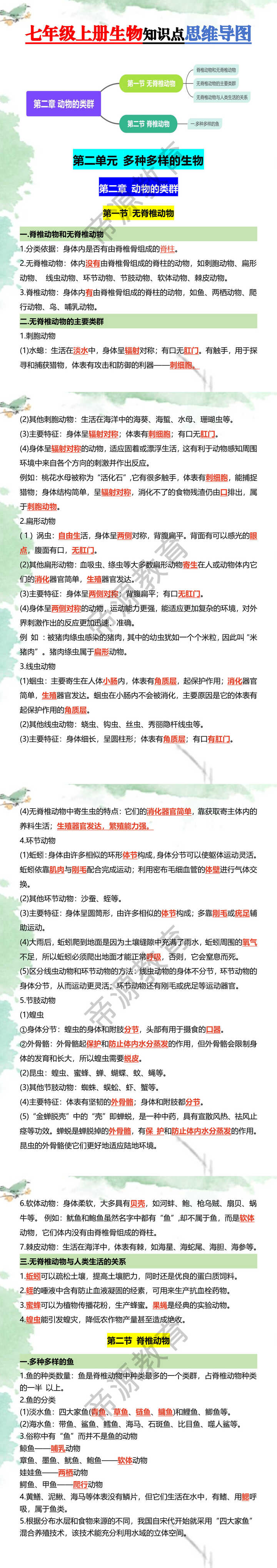 七年级上册生物知识点思维导图