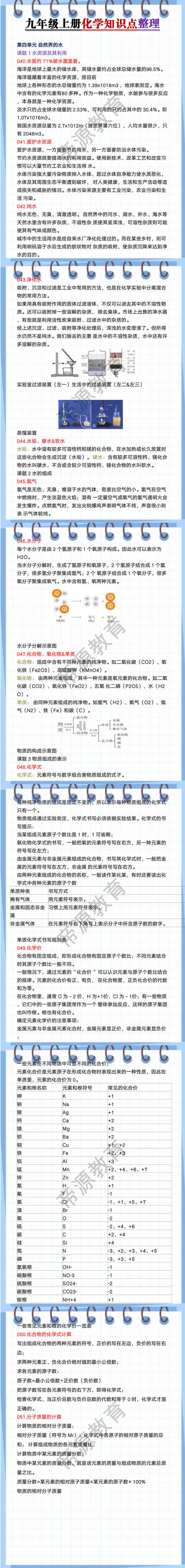 九年级上册化学知识点整理