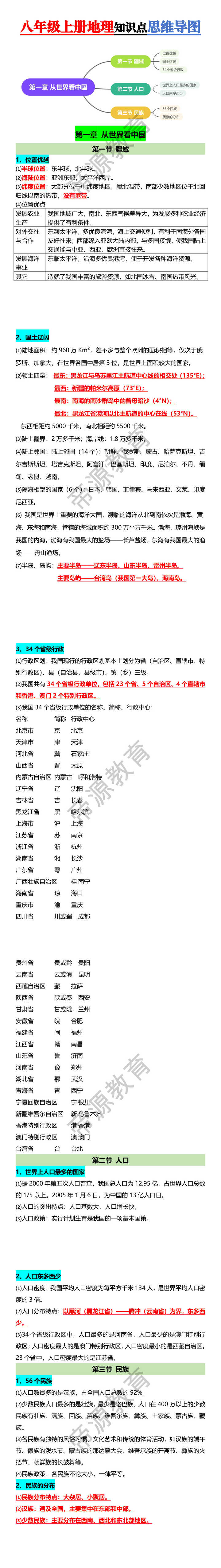 八年级上册地理知识点思维导图