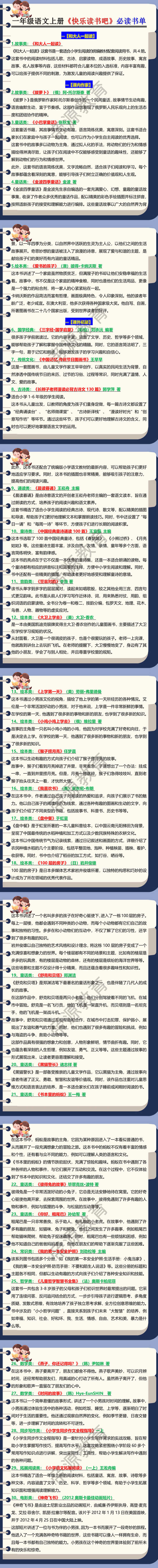 一年级语文上册《快乐读书吧》必读书单