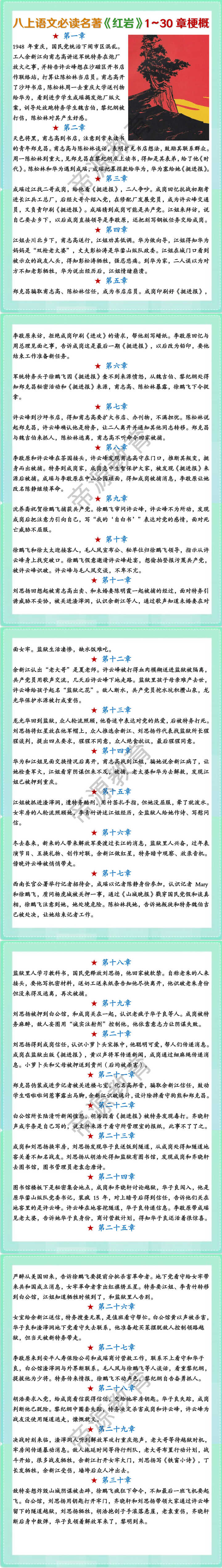 八上语文必读名著《红岩》1~30章梗概
