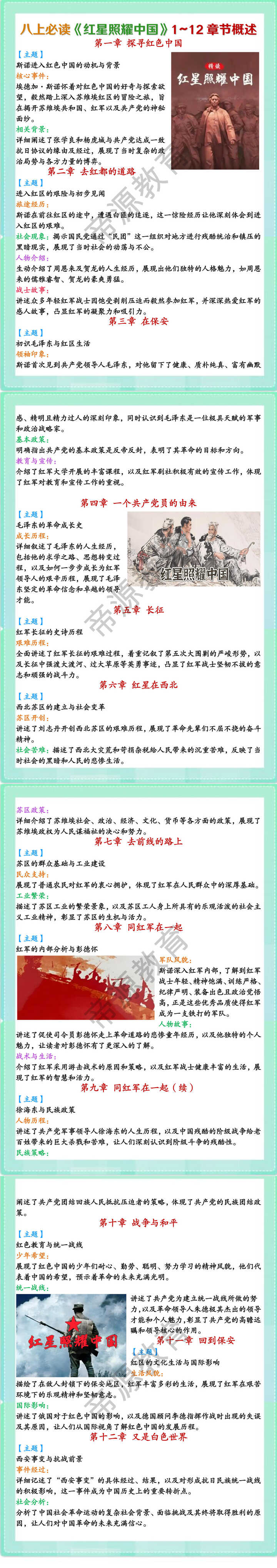 八上必读《红星照耀中国》1~12章节概述