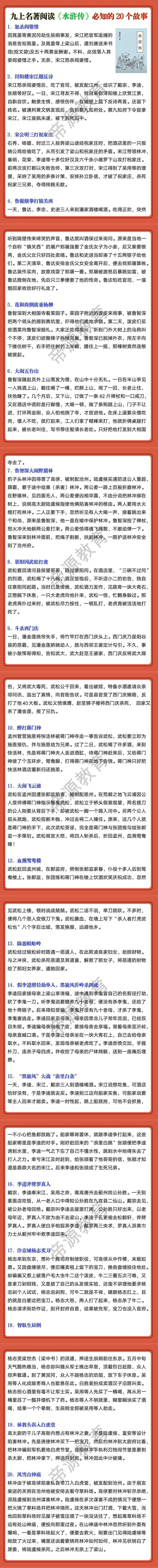 九上名著阅读《水浒传》必知的20个故事