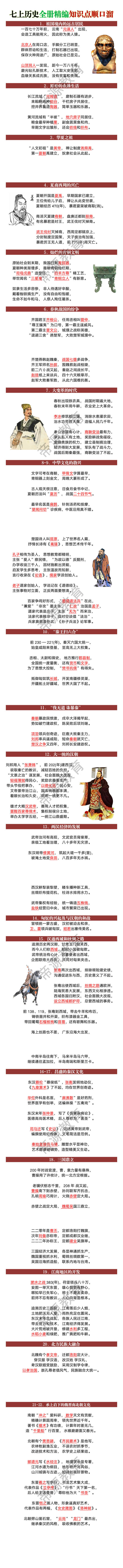 七上历史全册精编知识点顺口溜