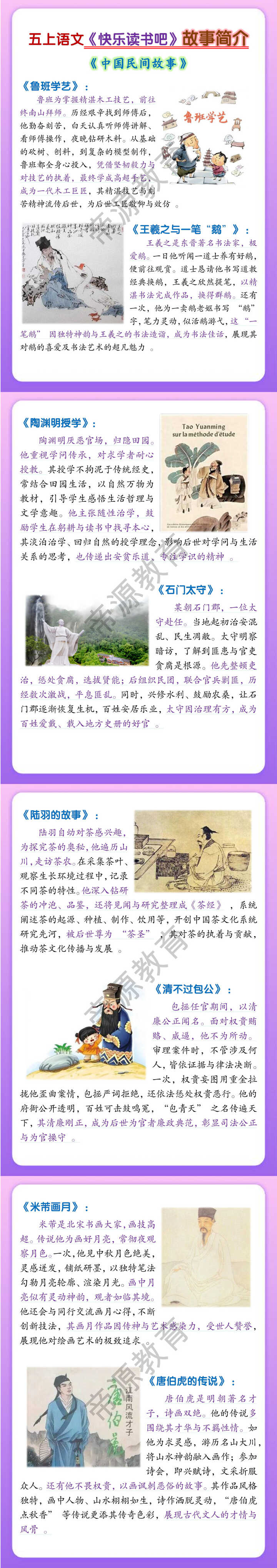 五上语文《快乐读书吧》故事简介