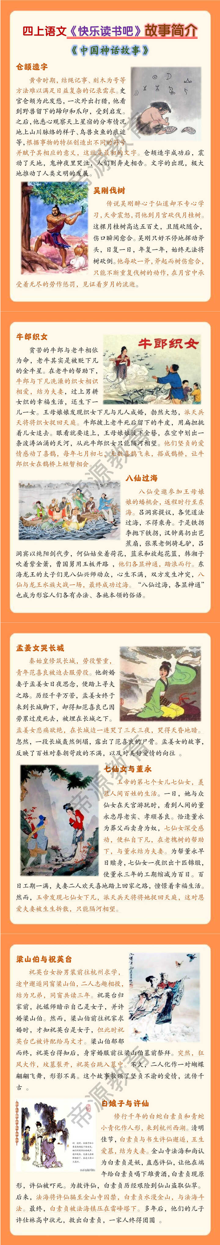 四上语文《快乐读书吧》故事简介