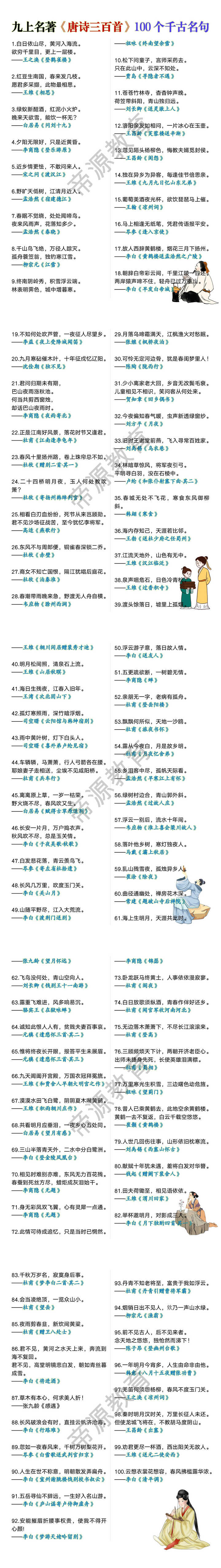 九上名著《唐诗三百首》100个千古名句